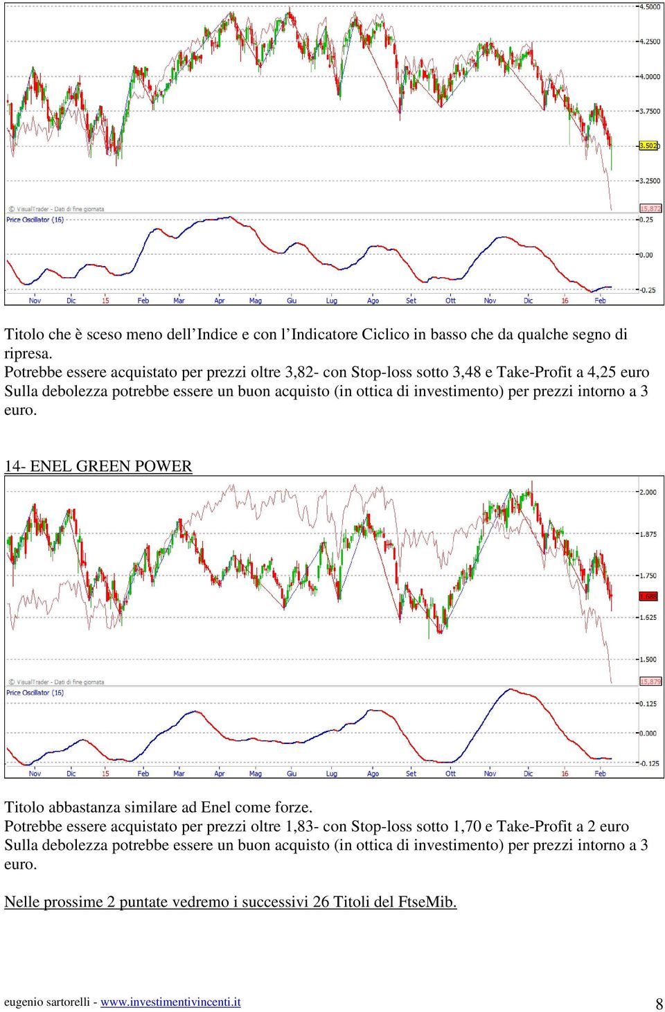 investimento) per prezzi intorno a 3 euro. 14- ENEL GREEN POWER Titolo abbastanza similare ad Enel come forze.