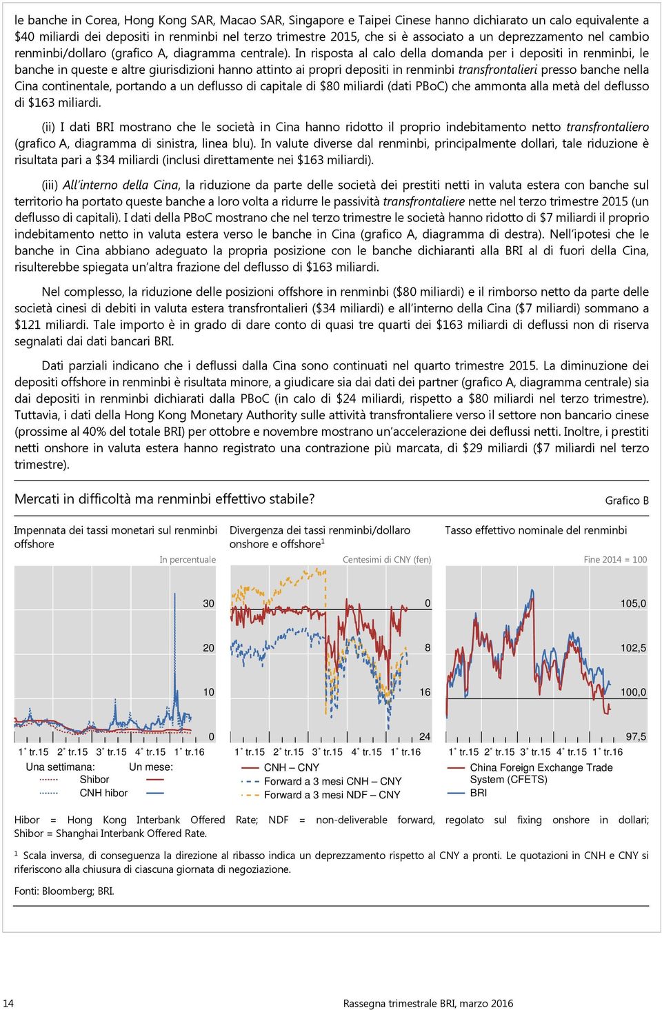 In risposta al calo della domanda per i depositi in renminbi, le banche in queste e altre giurisdizioni hanno attinto ai propri depositi in renminbi transfrontalieri presso banche nella Cina