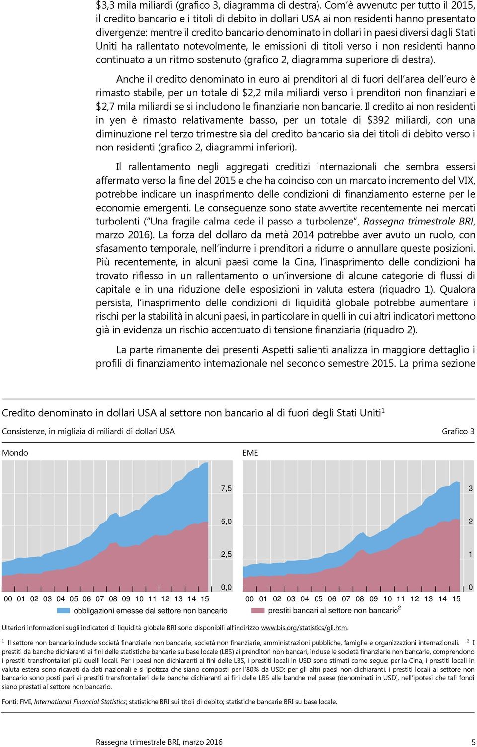 dagli Stati Uniti ha rallentato notevolmente, le emissioni di titoli verso i non residenti hanno continuato a un ritmo sostenuto (grafico, diagramma superiore di destra).