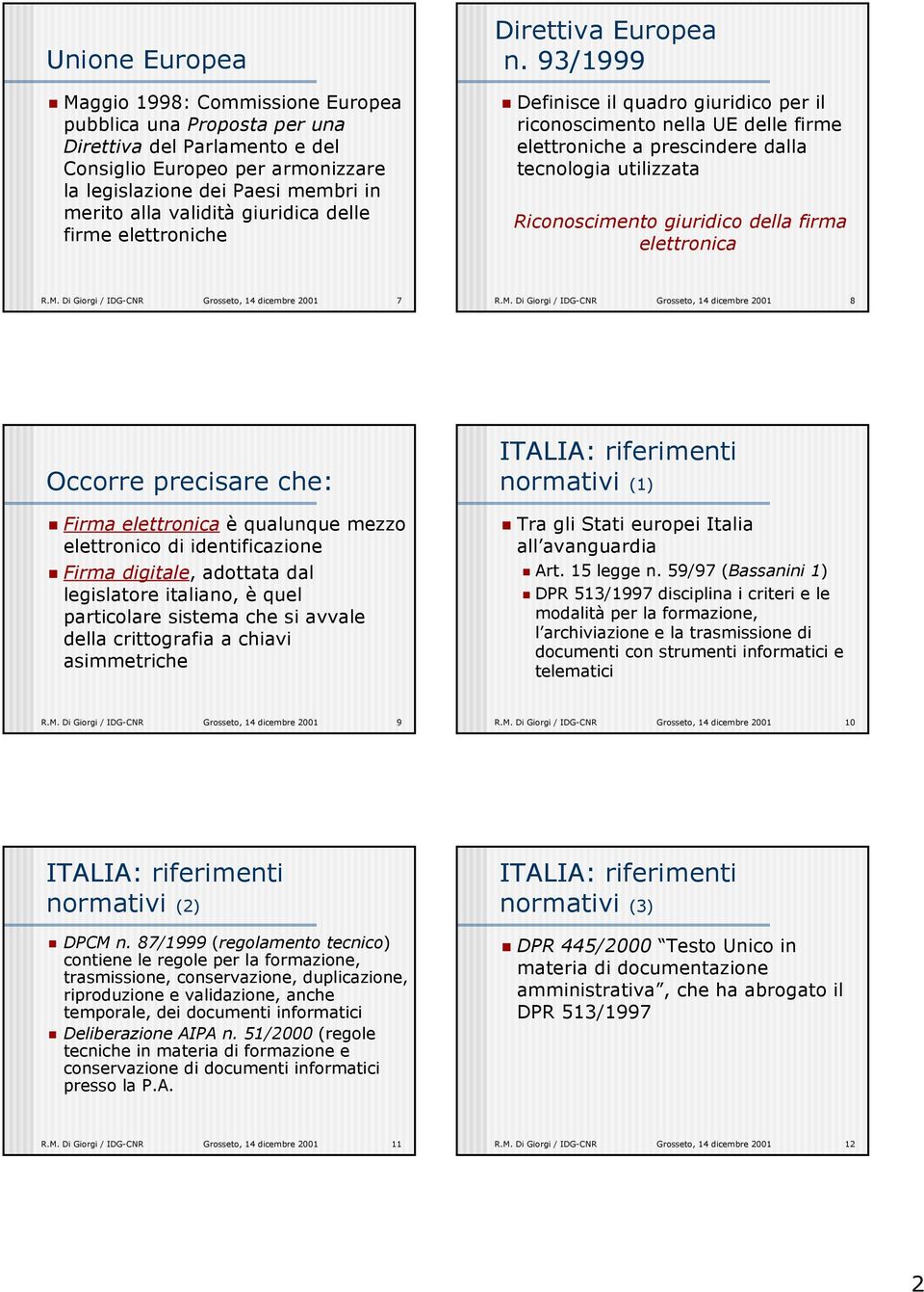 93/1999 Definisce il quadro giuridico per il riconoscimento nella UE delle firme elettroniche a prescindere dalla tecnologia utilizzata Riconoscimento giuridico della firma elettronica R.M.