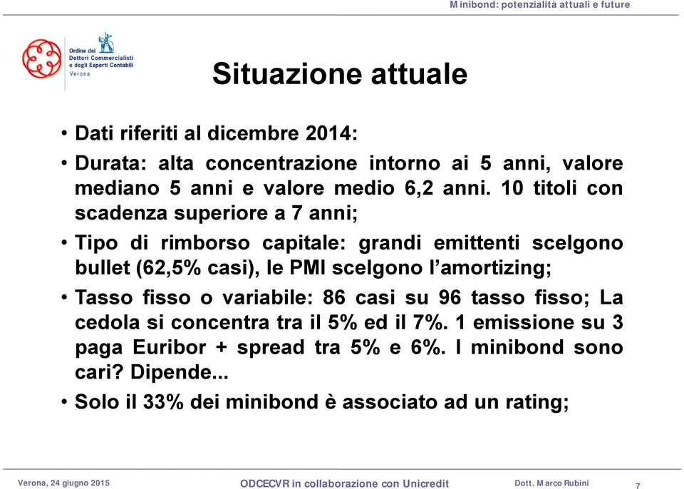 10 titoli con scadenza superiore a 7 anni; Tipo di rimborso capitale: grandi emittenti scelgono bullet (62,5% casi), le PMI