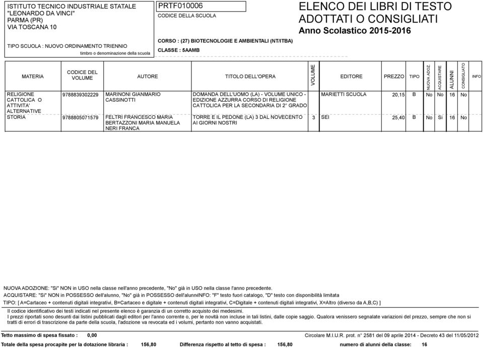 catalogo, "D" testo con disponibilità limitata : [ A=Cartaceo + contenuti digitali integrativi, B=Cartaceo e digitale + contenuti digitali integrativi, C=Digitale + contenuti