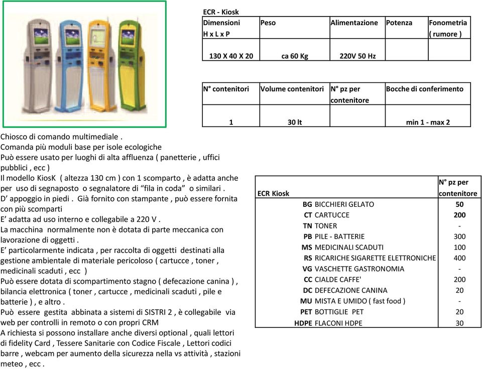 Comanda più moduli base per isole ecologiche Può essere usato per luoghi di alta affluenza ( panetterie, uffici pubblici, ecc ) Il modello KiosK ( altezza 130 cm ) con 1 scomparto, è adatta anche per