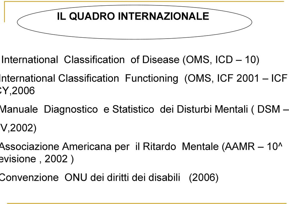 Diagnostico e Statistico dei Disturbi Mentali ( DSM V,2002) ssociazione Americana