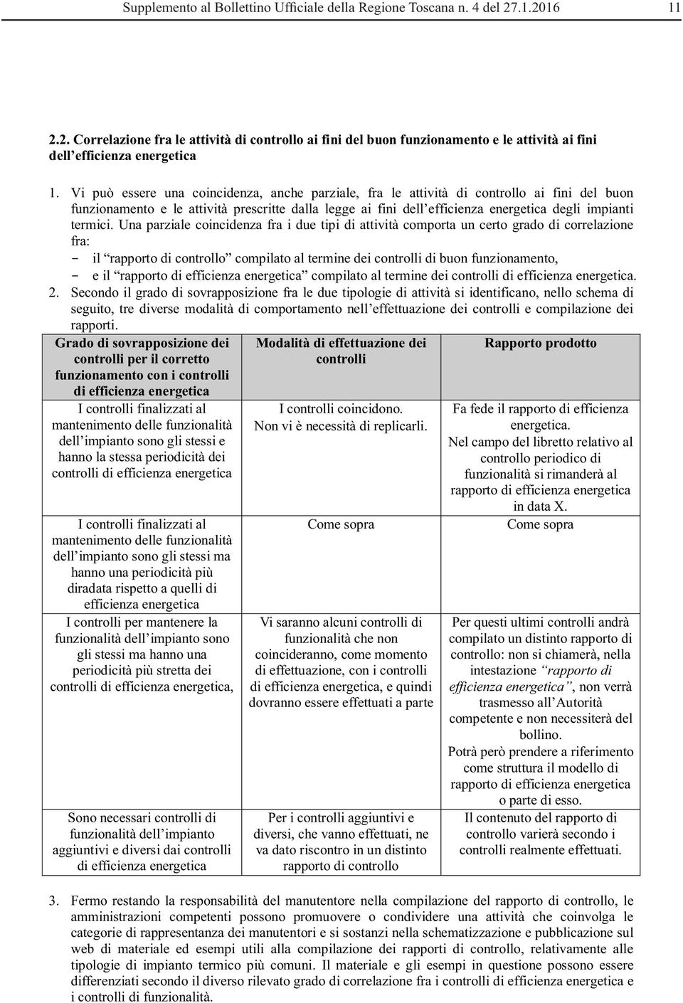 ai fini dell efficienza energetica - - Grado di sovrapposizione dei controlli per il corretto