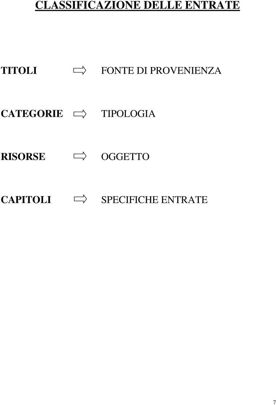 CATEGORIE TIPOLOGIA RISORSE