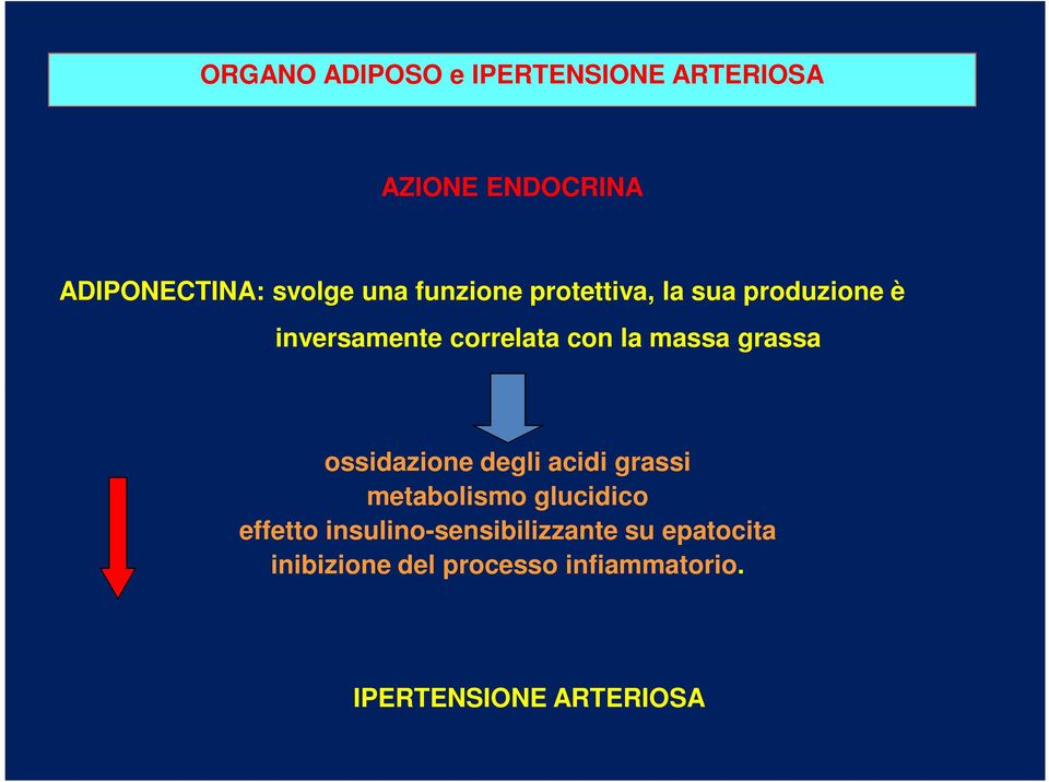 grassa ossidazione degli acidi grassi metabolismo glucidico effetto