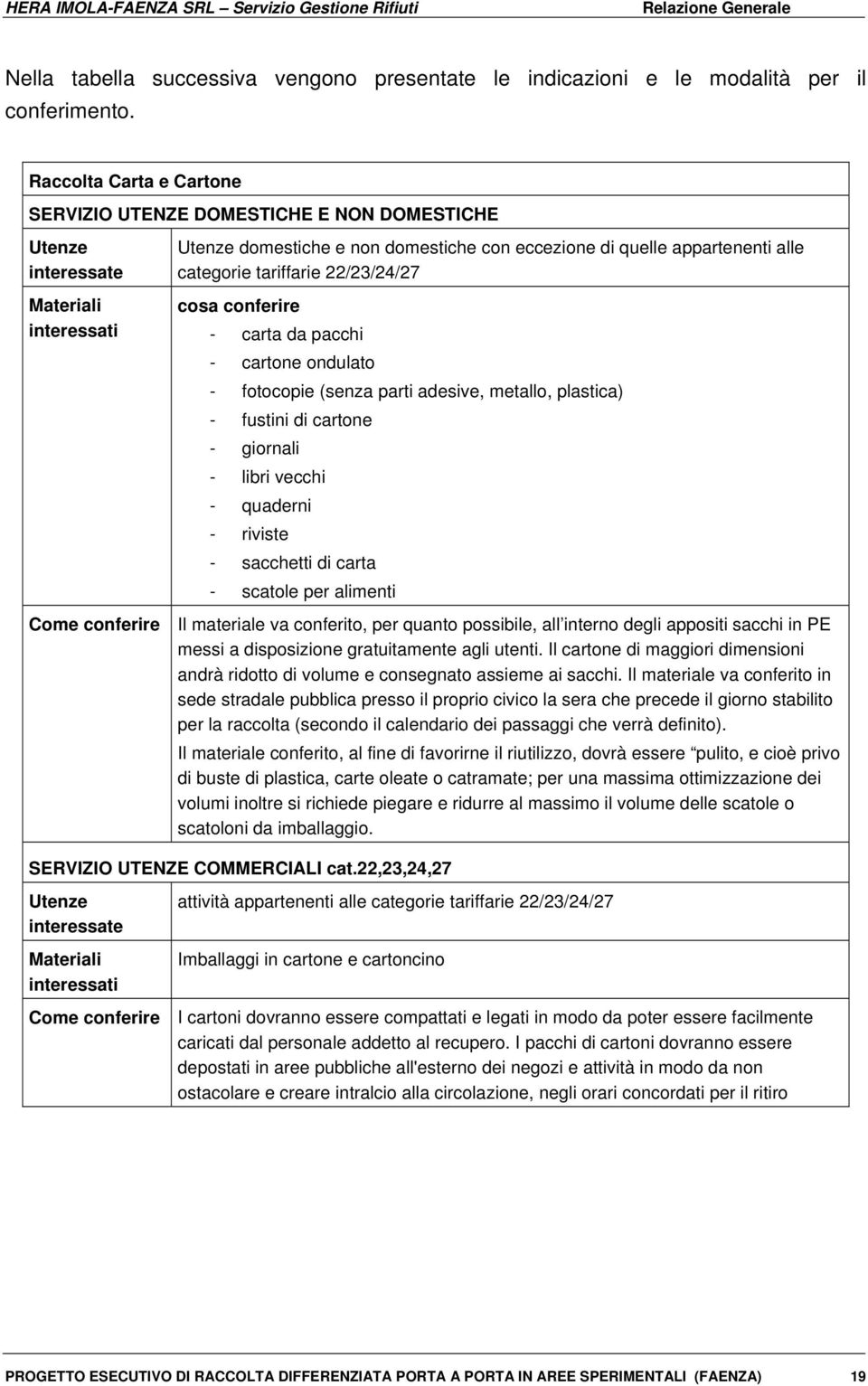 tariffarie 22/23/24/27 cosa conferire - carta da pacchi - cartone ondulato - fotocopie (senza parti adesive, metallo, plastica) - fustini di cartone - giornali - libri vecchi - quaderni - riviste -