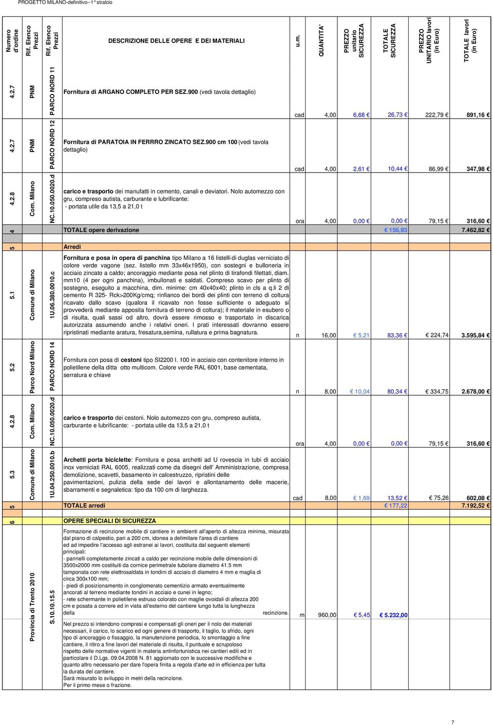 Nolo automezzo con gru, compreso autista, carburante e lubrificante: - portata utile da 13,5 a 21,0 t ora 4,00 0,00 0,00 79,15 316,60 opere derivazione 156,93 7.462,82 5 Arredi 5.1 1U.06.380.0010.