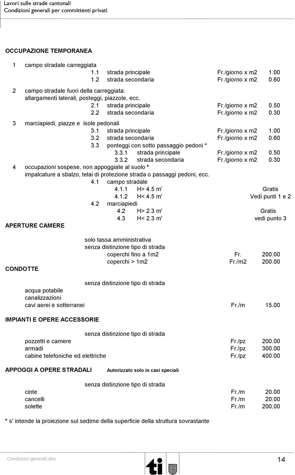 1 strada principale Fr./giorno x m2 1.00 3.2 strada secondaria Fr./giorno x m2 0.