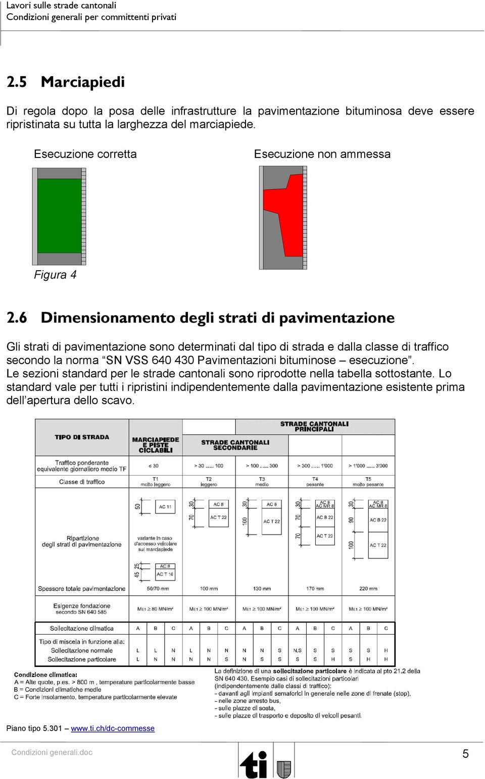 6 Dimensionamento degli strati di pavimentazione Gli strati di pavimentazione sono determinati dal tipo di strada e dalla classe di traffico secondo la norma SN VSS