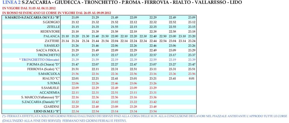 18 22.38 22.58 23.18 PALANCA 21.10 21.20 21.30 21.40 21.50 22.00 22.10 22.20 22.30 22.40 22.50 23.00 23.10 23.20 ZATTERE 21.14 21.24 21.34 21.44 21.54 22.04 22.14 22.24 22.34 22.44 22.54 23.04 23.