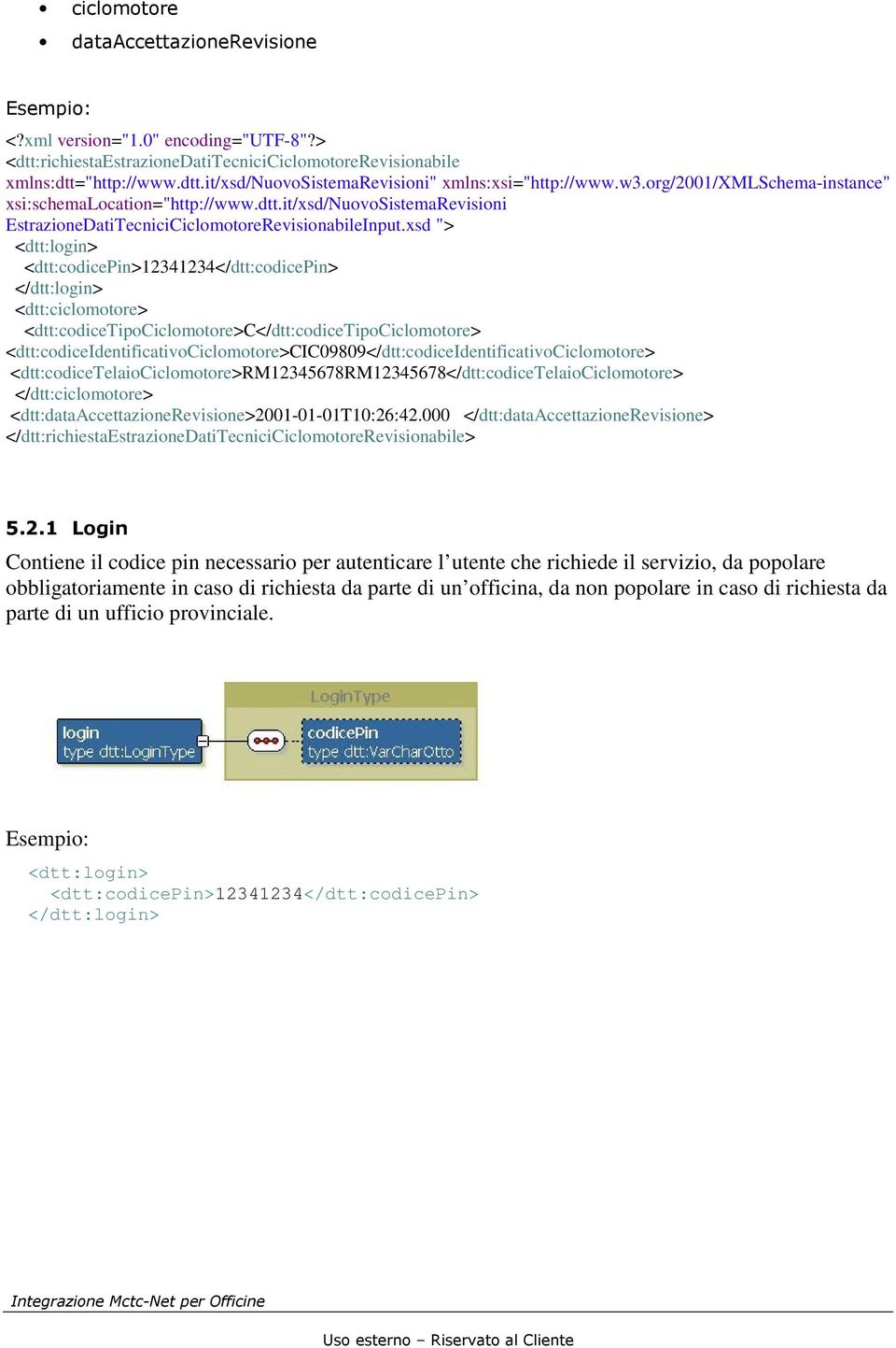 xsd "> <dtt:login> <dtt:codicepin>12341234</dtt:codicepin> </dtt:login> <dtt:ciclomotore> <dtt:codicetipociclomotore>c</dtt:codicetipociclomotore>