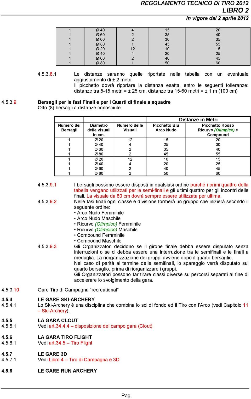 9 Bersagli per le fasi Finali e per i Quarti di finale a squadre Otto (8) bersagli a distanze conosciute: Numero dei Bersagli 1 1 1 1 1 1 1 1 Diametro delle visuali in cm.