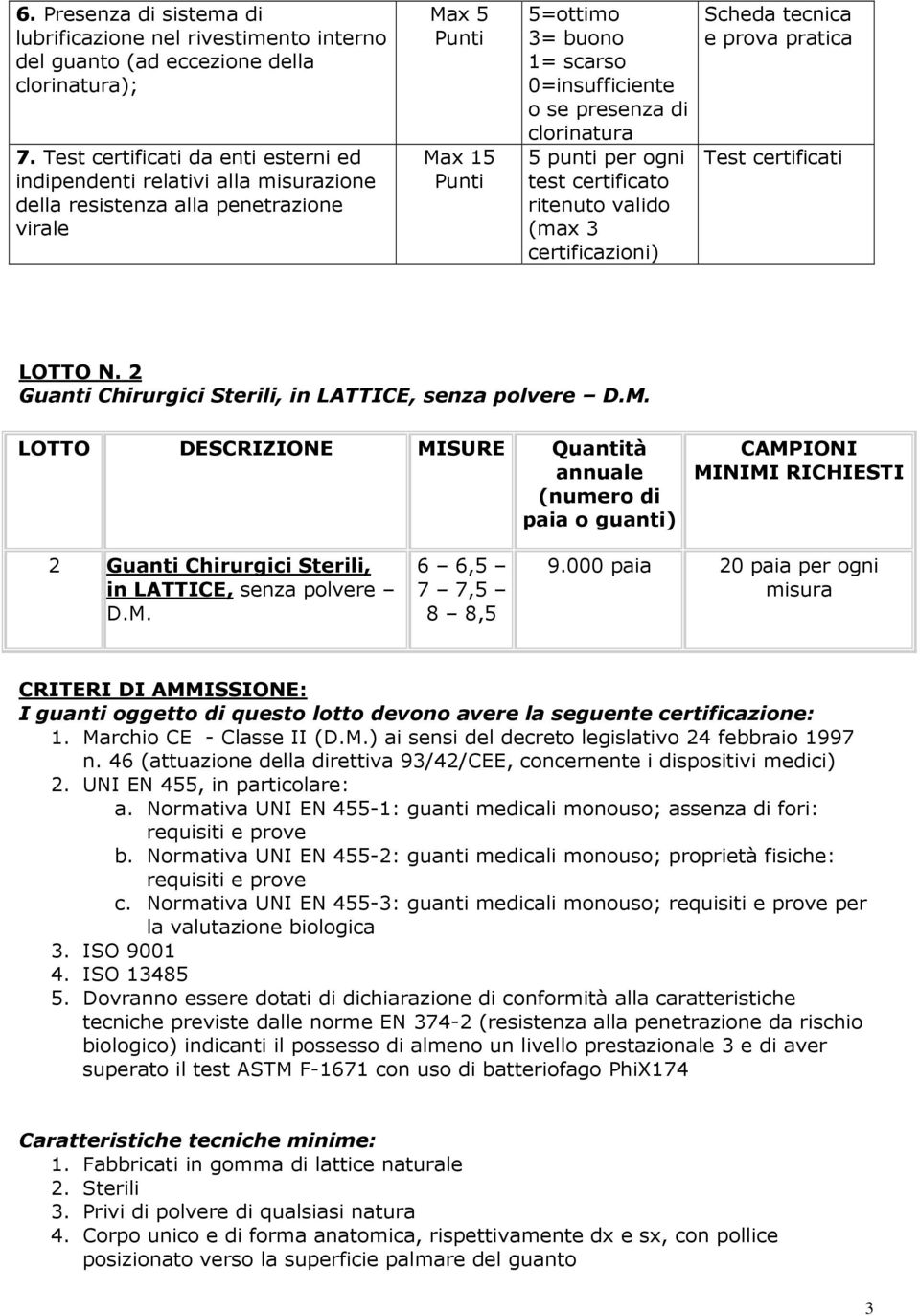 test certificato ritenuto valido (max 3 certificazioni) Scheda tecnica e prova pratica Test certificati LOTTO N. 2 Guanti Chirurgici Sterili, in LATTICE, senza polvere D.M.