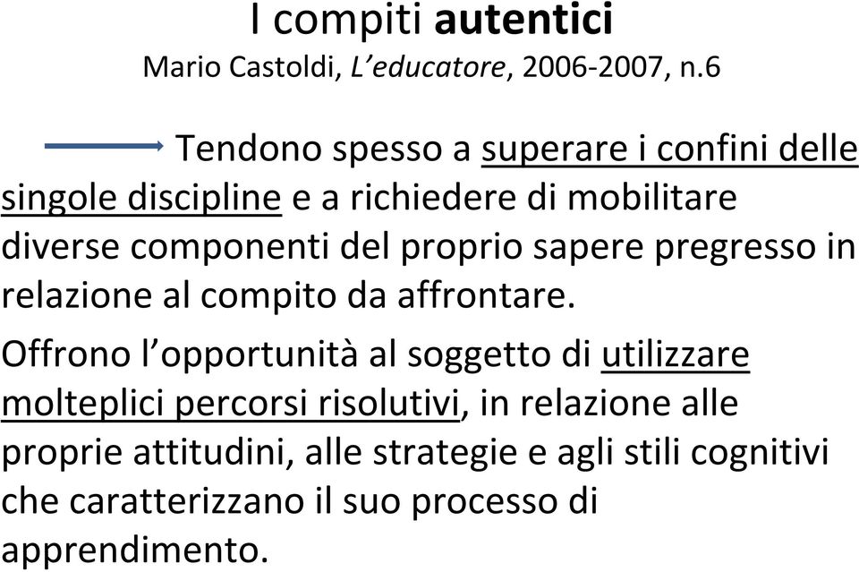 del proprio sapere pregresso in relazione al compito da affrontare.