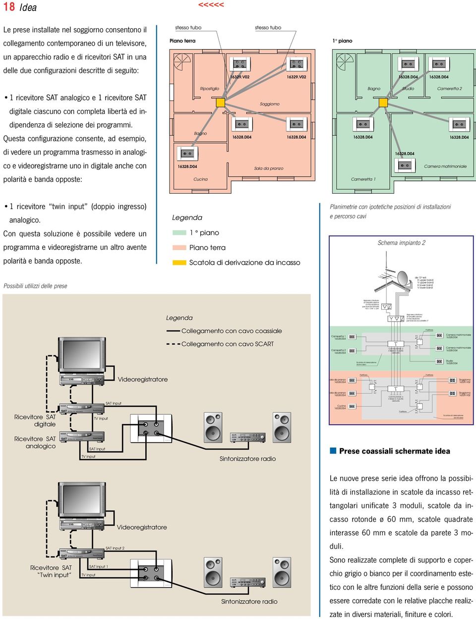 Questa configurazione consente, ad esempio, di vedere un programma trasmesso in analogico e videoregistrarne uno in digitale anche con polarità e banda opposte: Ripostiglio Studio 1 ricevitore twin