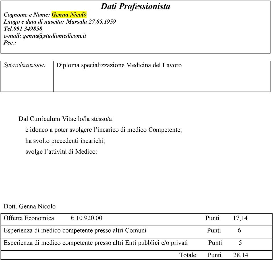 it Dati Professionista Diploma specializzazione Medicina del Lavoro Dott.