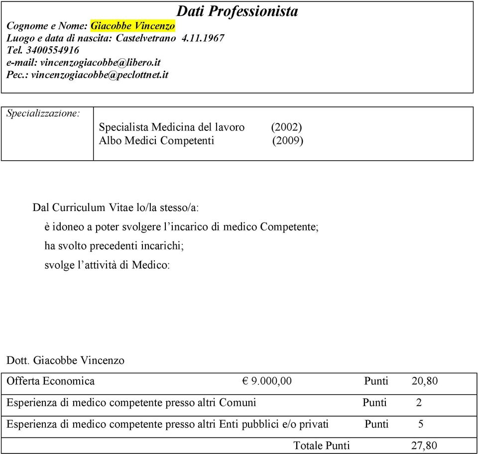 it Specialista Medicina del lavoro (2002) Albo Medici Competenti (2009) Dott.