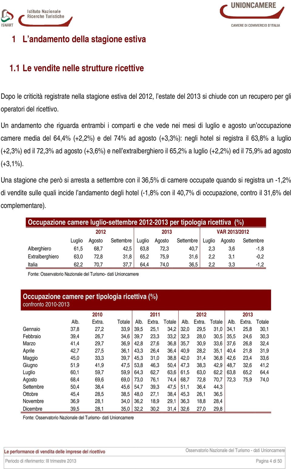 Un andamento che riguarda entrambi i comparti e che vede nei mesi di luglio e agosto un occupazione camere media del 64,4% (+2,2%) e del 74% ad agosto (+3,3%): negli hotel si registra il 63,8% a