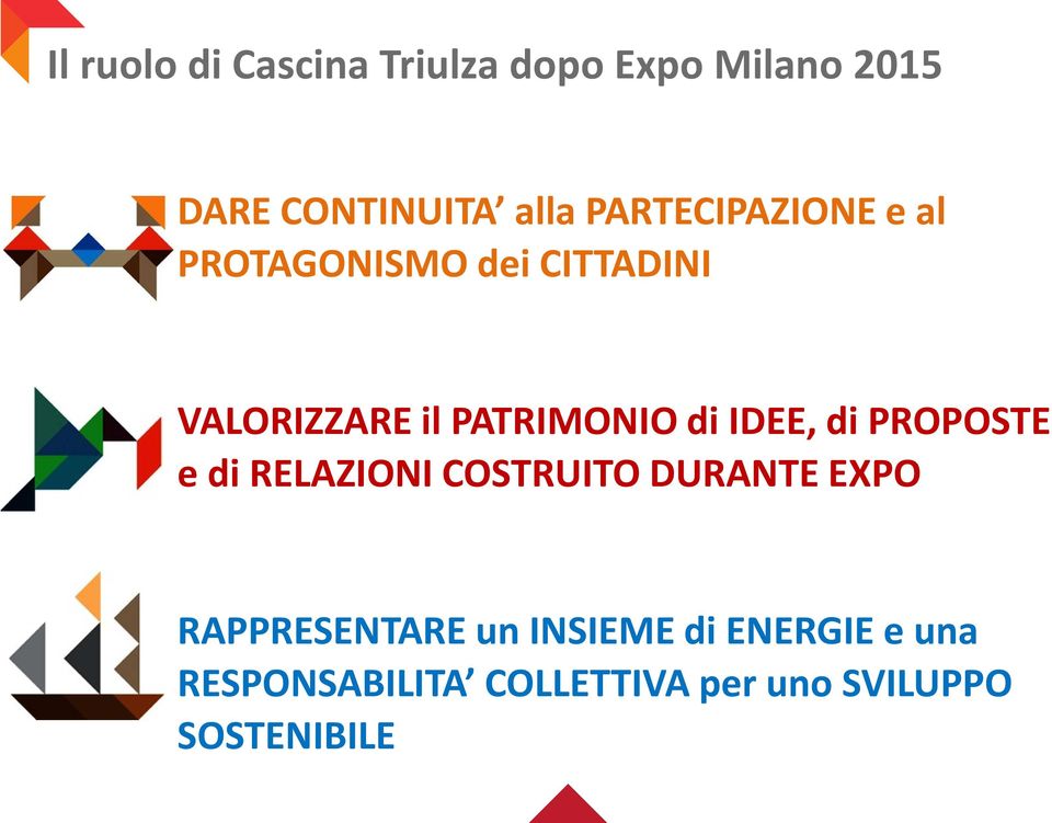 di IDEE, di PROPOSTE e di RELAZIONI COSTRUITO DURANTE EXPO RAPPRESENTARE