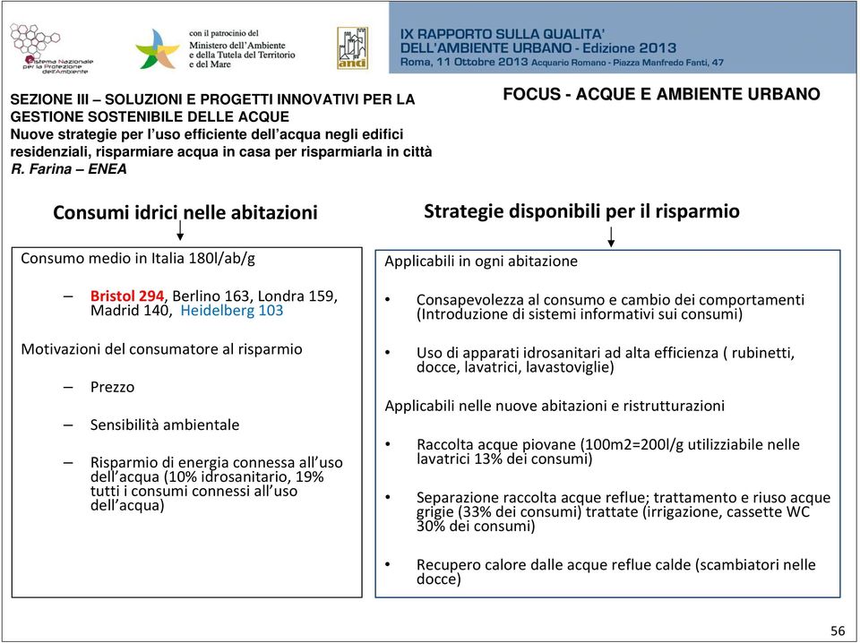 Sensibilità ambientale Risparmio di energia connessa all uso dell acqua (10% idrosanitario, 19% tutti i consumi connessi all uso dell acqua) Strategie disponibili per il risparmio Applicabili in ogni