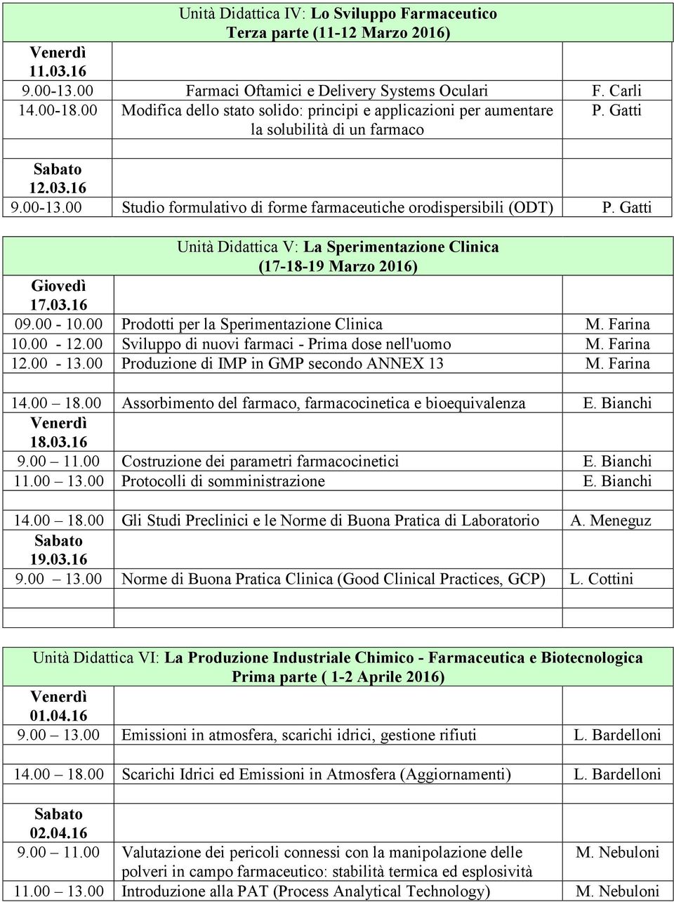 Gatti Unità Didattica V: La Sperimentazione Clinica (17-18-19 Marzo 2016) 17.03.16 09.00-10.00 Prodotti per la Sperimentazione Clinica M. Farina 10.00-12.