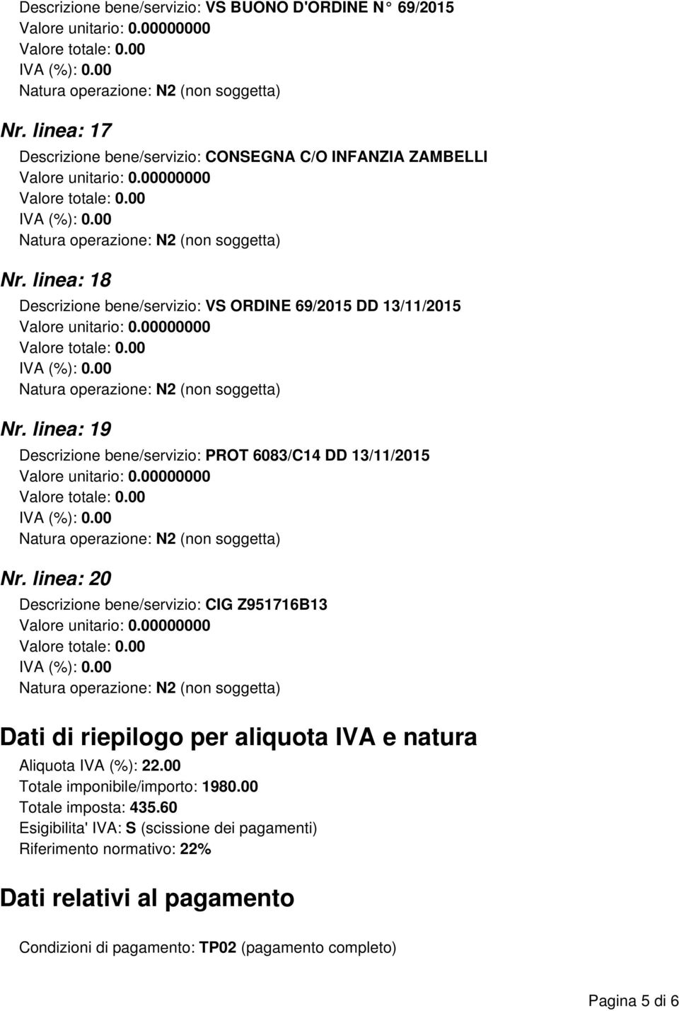 linea: 20 Descrizione bene/servizio: CIG Z951716B13 Dati di riepilogo per aliquota IVA e natura Aliquota Totale imponibile/importo: 1980.