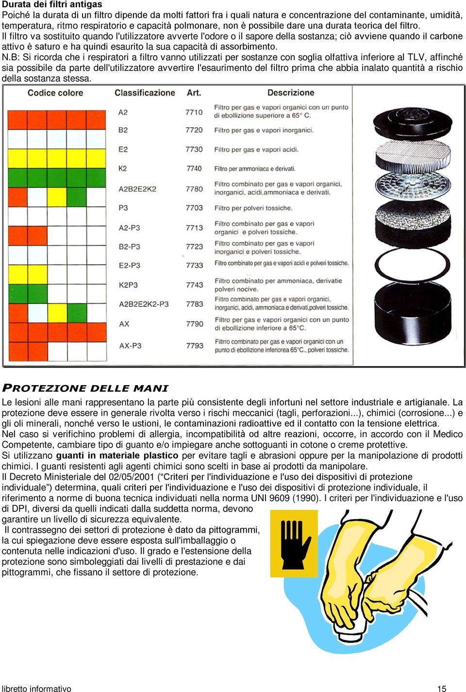 Il filtro va sostituito quando l'utilizzatore avverte l'odore o il sapore della sostanza; ciò avviene quando il carbone attivo è saturo e ha quindi esaurito la sua capacità di assorbimento. N.