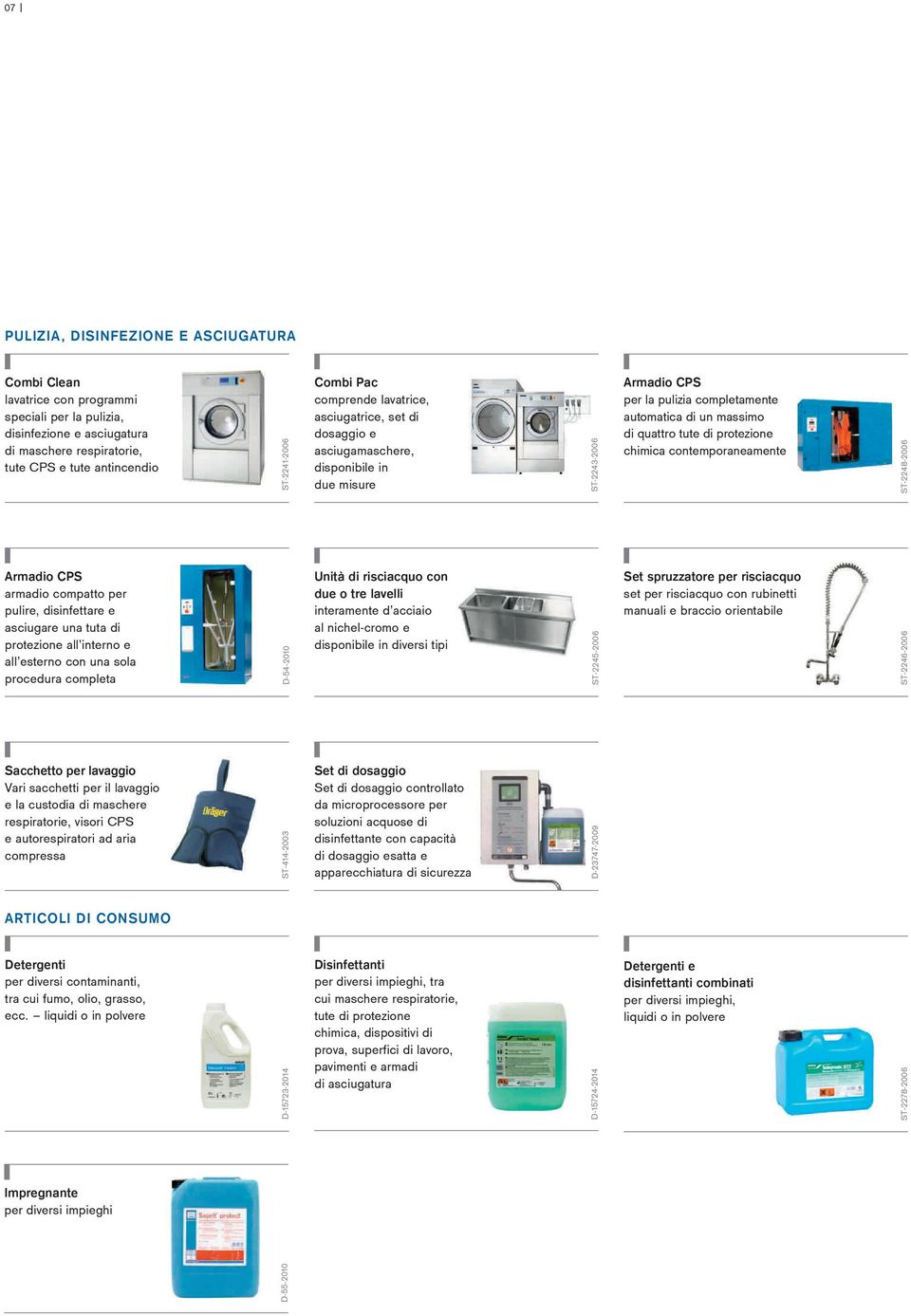 protezione chimica contemporaneamente ST-2248-2006 Armadio CPS armadio compatto per pulire, disinfettare e asciugare una tuta di protezione all interno e all esterno con una sola procedura completa