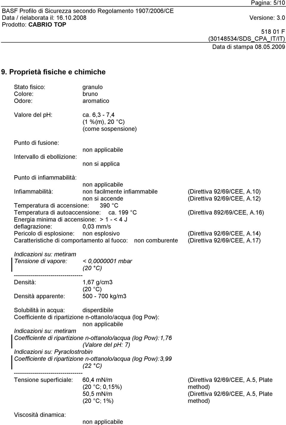 infiammabile (Direttiva 92/69/CEE, A.10) non si accende (Direttiva 92/69/CEE, A.12) Temperatura di accensione: 390 C Temperatura di autoaccensione: ca. 199 C (Direttiva 892/69/CEE, A.