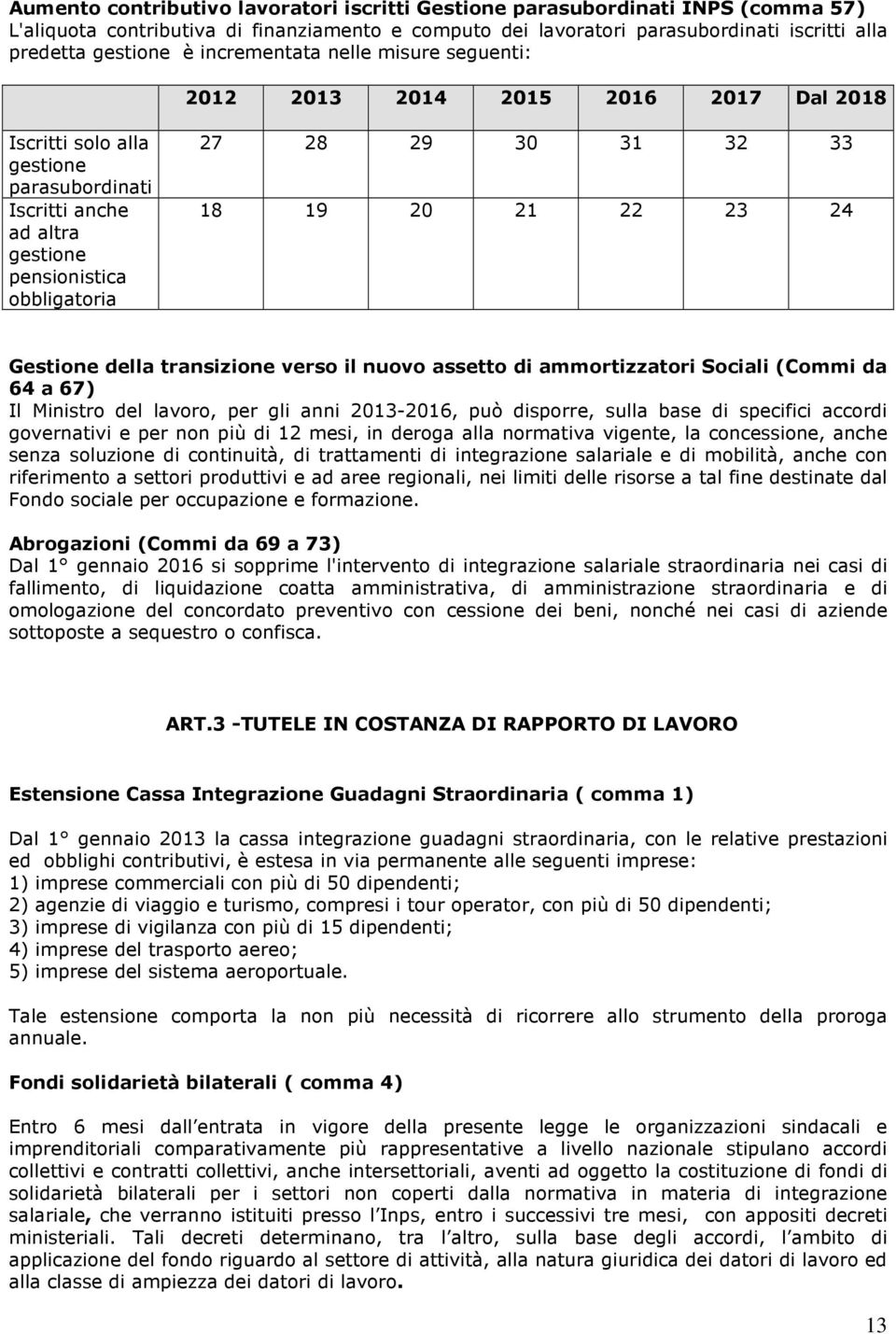 18 19 20 21 22 23 24 Gestione della transizione verso il nuovo assetto di ammortizzatori Sociali (Commi da 64 a 67) Il Ministro del lavoro, per gli anni 2013-2016, può disporre, sulla base di