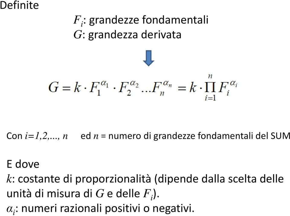 .., n ed n = numero di grandezze fondamentali del SUM E dove k: