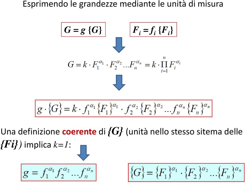 } Una definizione coerente di {G} (unità