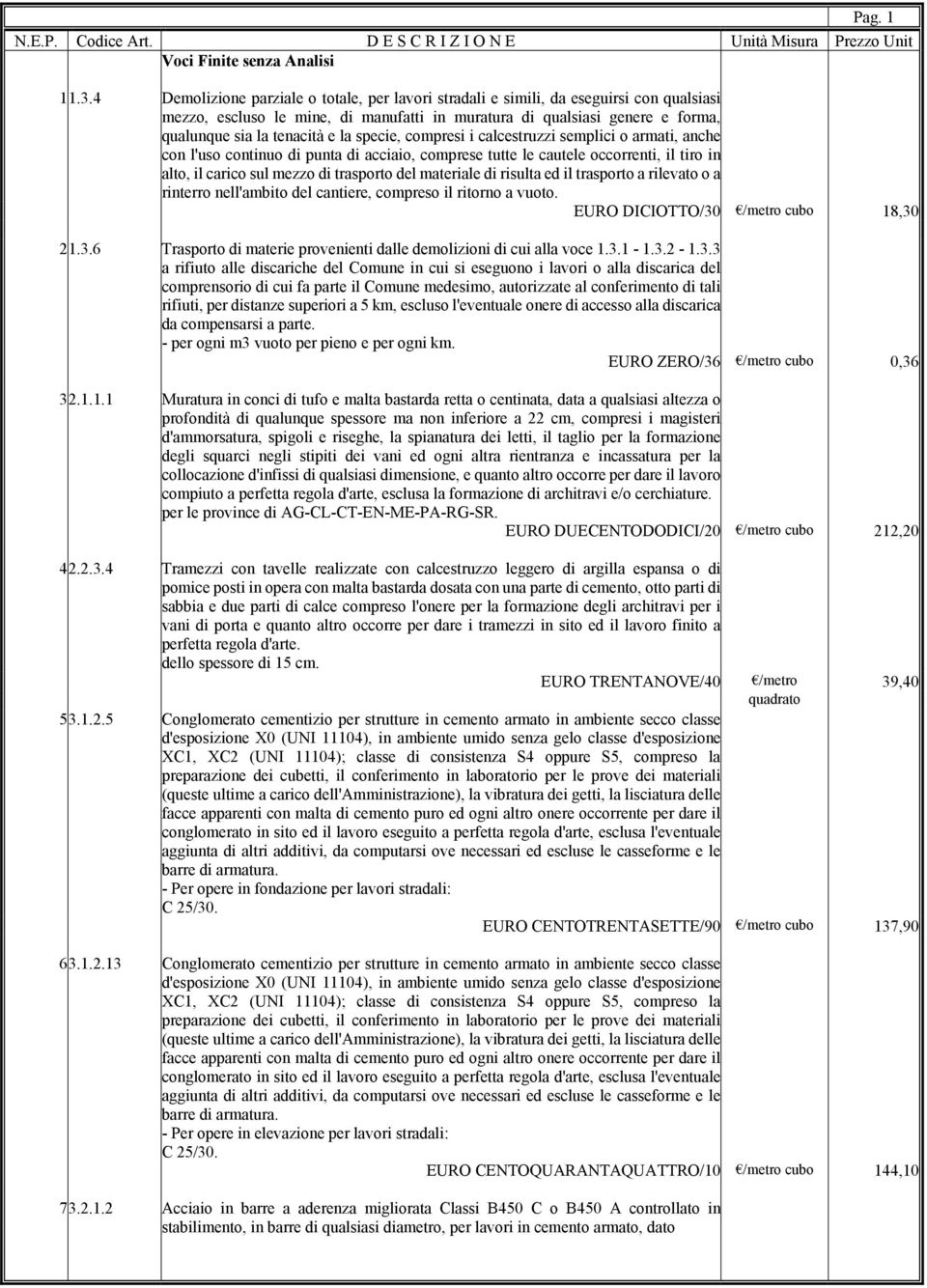 specie, compresi i calcestruzzi semplici o armati, anche con l'uso continuo di punta di acciaio, comprese tutte le cautele occorrenti, il tiro in alto, il carico sul mezzo di trasporto del materiale