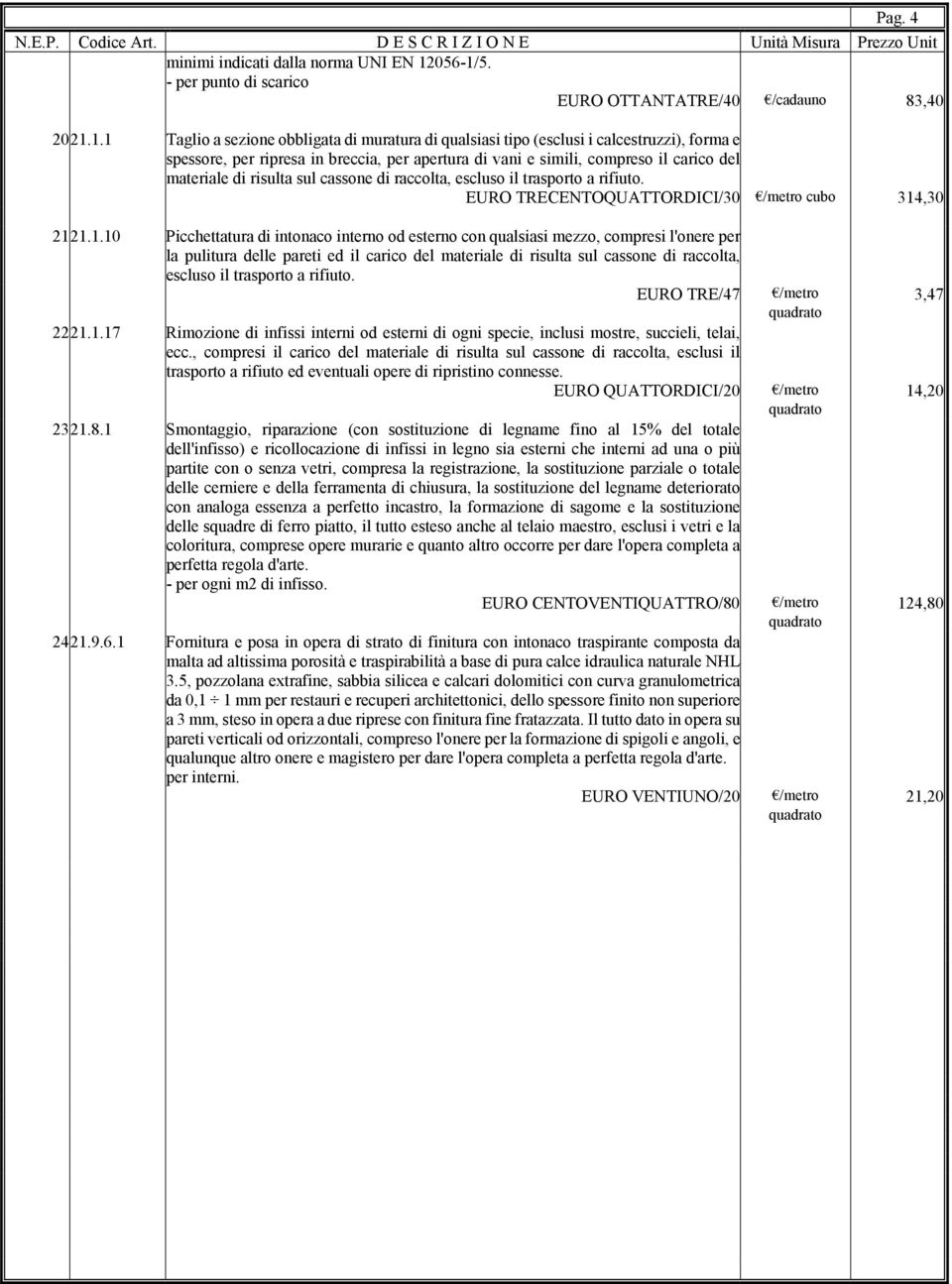 5. - per punto di scarico EURO OTTANTATRE/40 /cadauno 83,40 20 21.