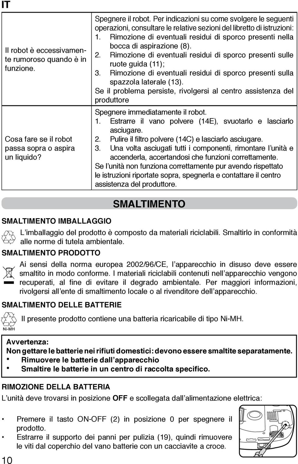 2. Rimozione di eventuali residui di sporco presenti sulle ruote guida (11); 3. Rimozione di eventuali residui di sporco presenti sulla spazzola laterale (13).