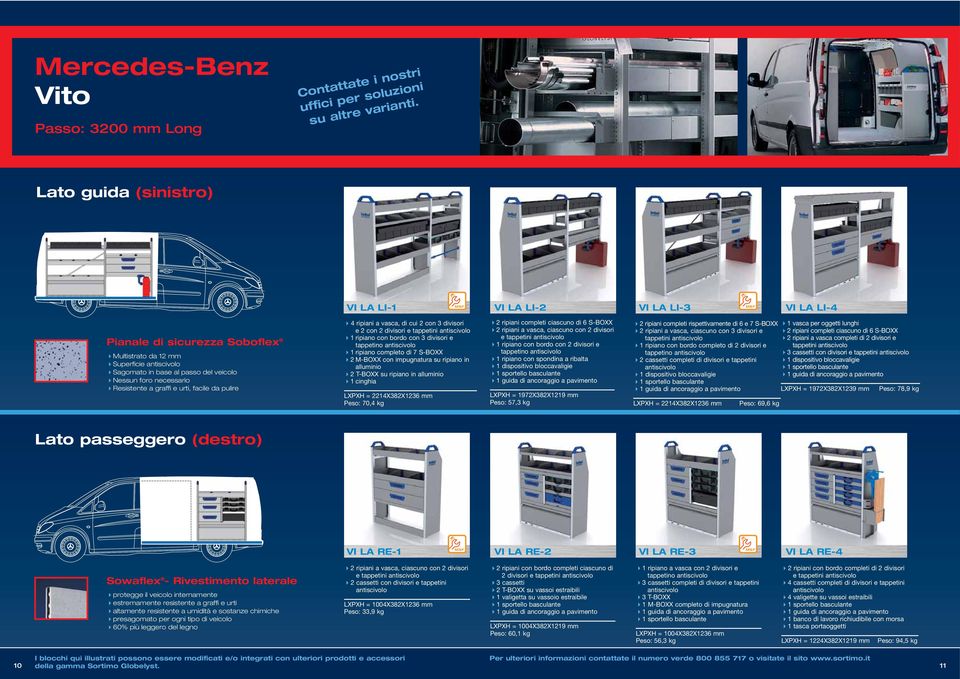 a graffi e urti, facile da pulire 4 ripiani a vasca, di cui 2 con 3 divisori e 2 con 2 divisori e tappetini 1 ripiano con bordo con 3 divisori e tappetino 1 ripiano completo di 7 S-BOXX 2 M-BOXX con