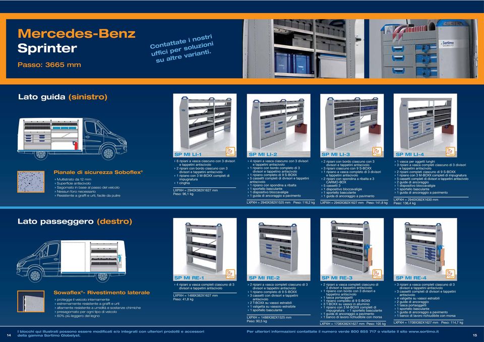 LI-1 6 ripiani a vasca ciascuno con 3 divisori e tappetini 2 ripiani con bordo ciascuno con 3 divisori e tappetini 1 ripiano con 3 M-BOXX completi di impugnatura 1 cinghia LXPXH = 2940X382X1627 mm