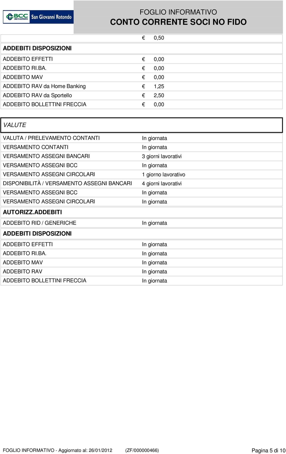 CONTANTI VERSAMENTO ASSEGNI BANCARI VERSAMENTO ASSEGNI BCC VERSAMENTO ASSEGNI CIRCOLARI DISPONIBILITÀ / VERSAMENTO ASSEGNI BANCARI VERSAMENTO ASSEGNI BCC VERSAMENTO ASSEGNI