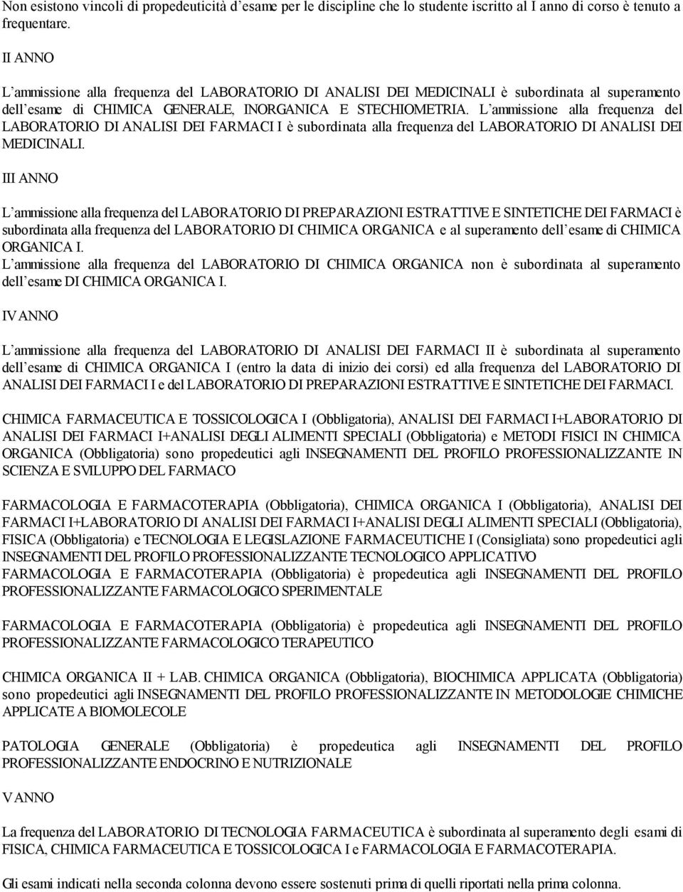 L ammissione alla frequenza del LABORATORIO DI ANALISI DEI FARMACI I è subordinata alla frequenza del LABORATORIO DI ANALISI DEI MEDICINALI.