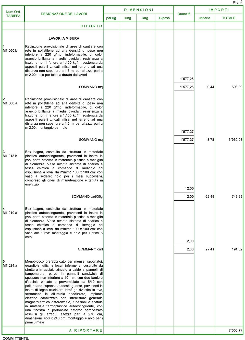 100 kg/m, sostenuta da appositi paletti zincati infissi nel terreno ad una distanza non superiore a 1,5 m: per altezza pari a m 2,00: nolo per tutta la durata dei lavori 1 577,26 SOMMANO mq 1 577,26