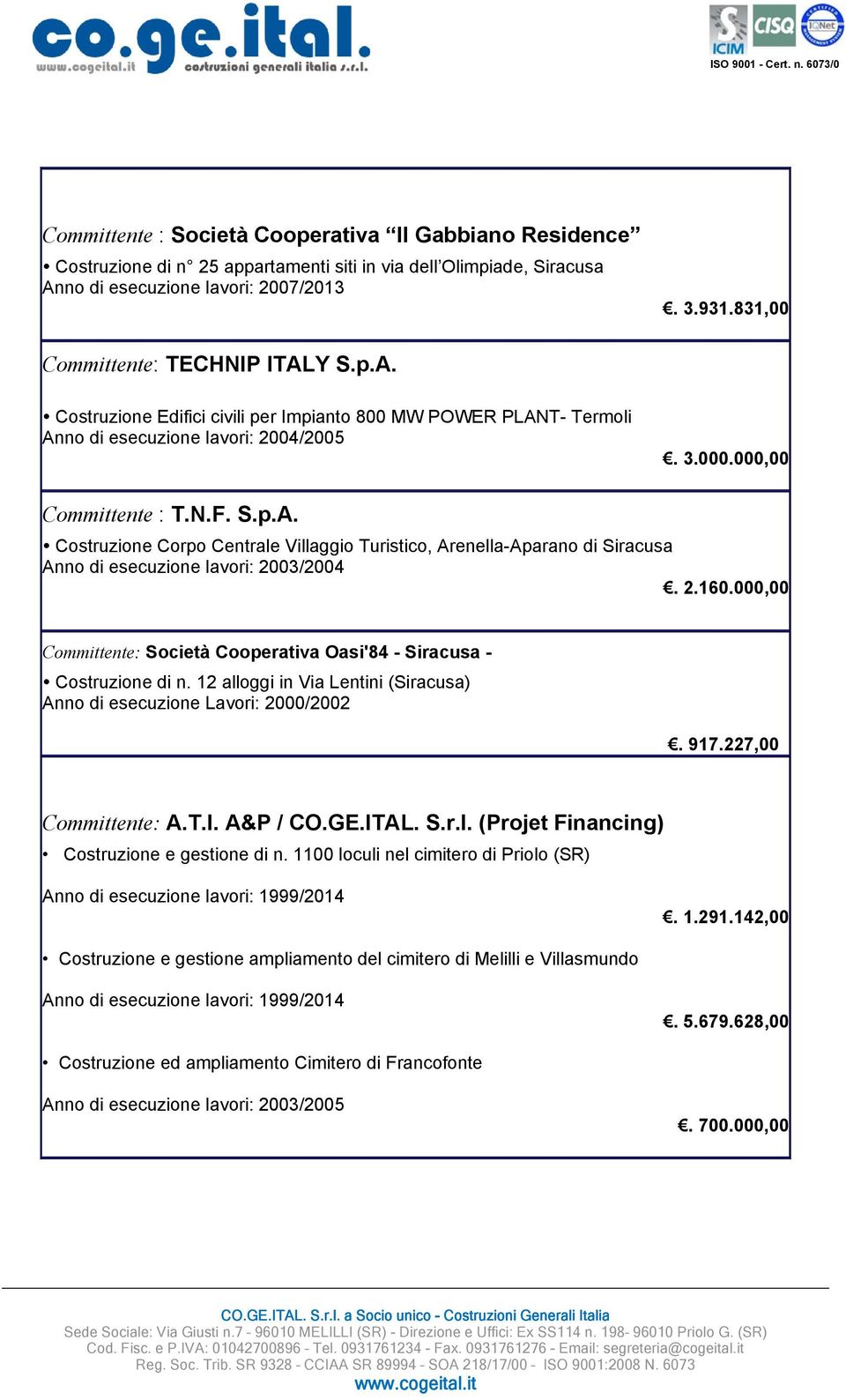 2.160.000,00 Committente: Società Cooperativa Oasi'84 - Siracusa - Costruzione di n. 12 alloggi in Via Lentini (Siracusa) Anno di esecuzione Lavori: 2000/2002. 917.227,00 Committente: A.T.I. A&P / CO.