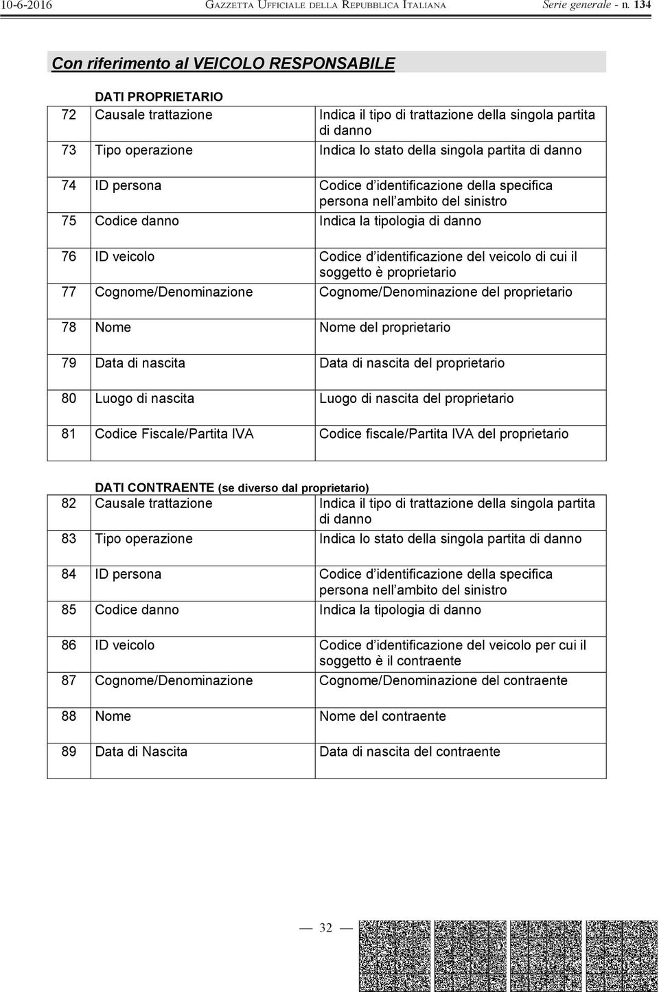 il soggetto è proprietario 77 Cognome/Denominazione Cognome/Denominazione del proprietario 78 Nome Nome del proprietario 79 Data di nascita Data di nascita del proprietario 80 Luogo di nascita Luogo