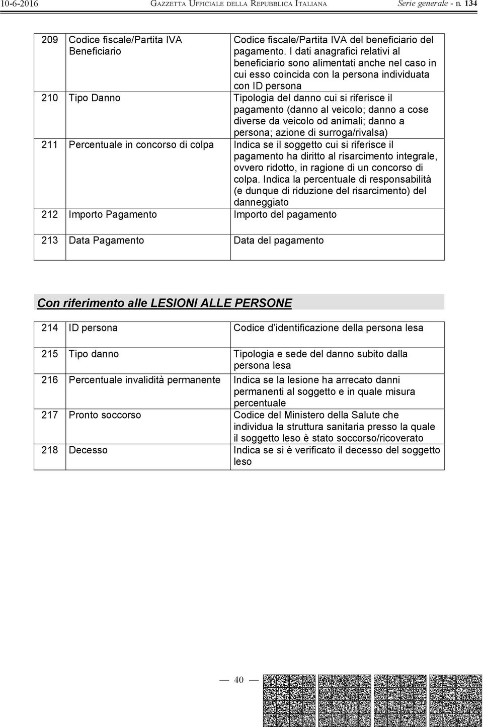 pagamento (danno al veicolo; danno a cose diverse da veicolo od animali; danno a persona; azione di surroga/rivalsa) 211 Percentuale in concorso di colpa Indica se il soggetto cui si riferisce il