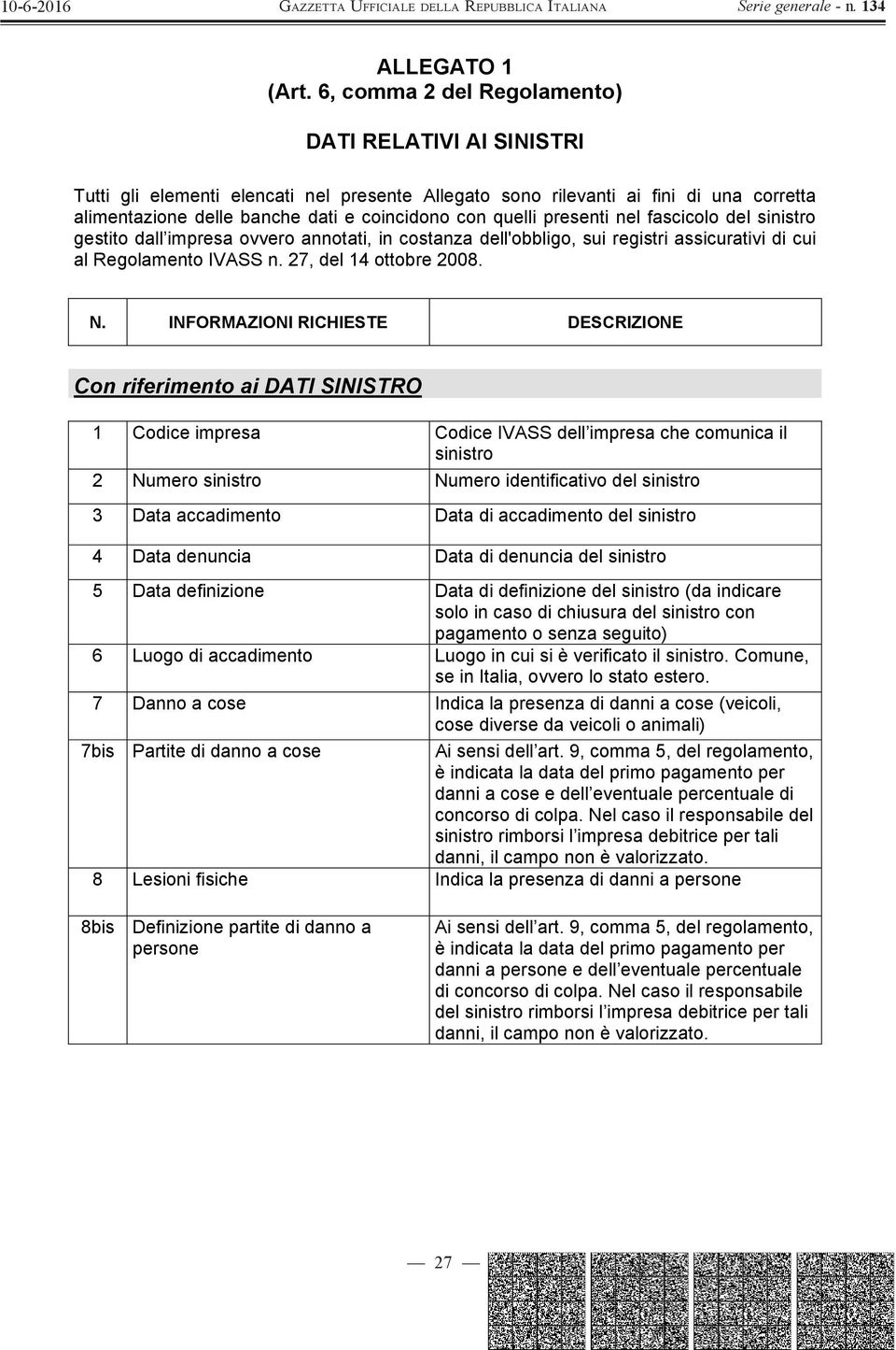 presenti nel fascicolo del sinistro gestito dall impresa ovvero annotati, in costanza dell'obbligo, sui registri assicurativi di cui al Regolamento IVASS n. 27, del 14 ottobre 2008. N.