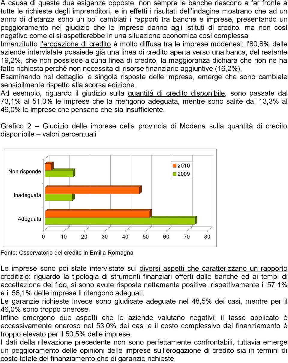 economica così complessa.