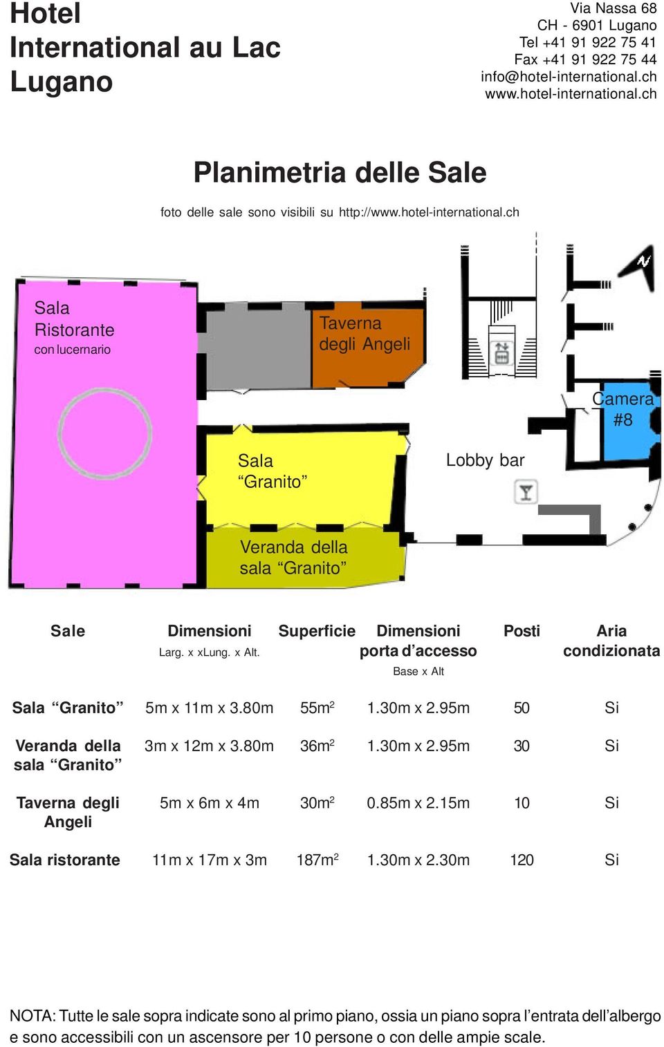 95m 50 Si Veranda della 3m x 12m x 3.80m 36m 2 1.30m x 2.95m 30 Si sala Granito Taverna degli 5m x 6m x 4m 30m 2 0.85m x 2.15m 10 Si Angeli Sala ristorante 11m x 17m x 3m 187m 2 1.