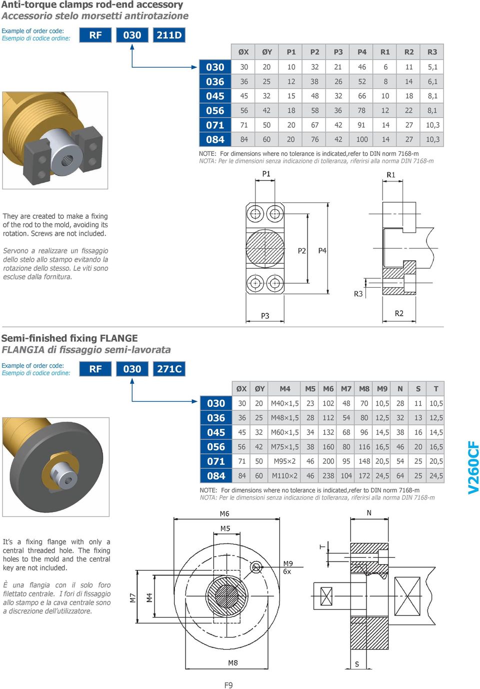 DIN norm 7168-m NOTA: Per le dimensioni senza indicazione di tolleranza, riferirsi alla norma DIN 7168-m They are created to make a fixing of the rod to the mold, avoiding its rotation.