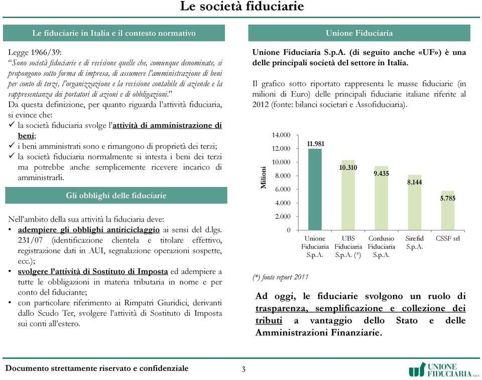 Da questa definizione, per quanto riguarda l attività fiduciaria, si evince che: la società fiduciaria svolge l attività di amministrazione di beni; i beni amministrati sono e rimangono di proprietà